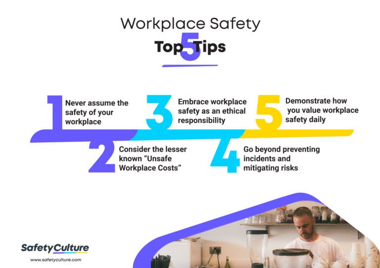 Workplace Safety Tips: Top 5 from Experts | SafetyCulture | The Loop by ...