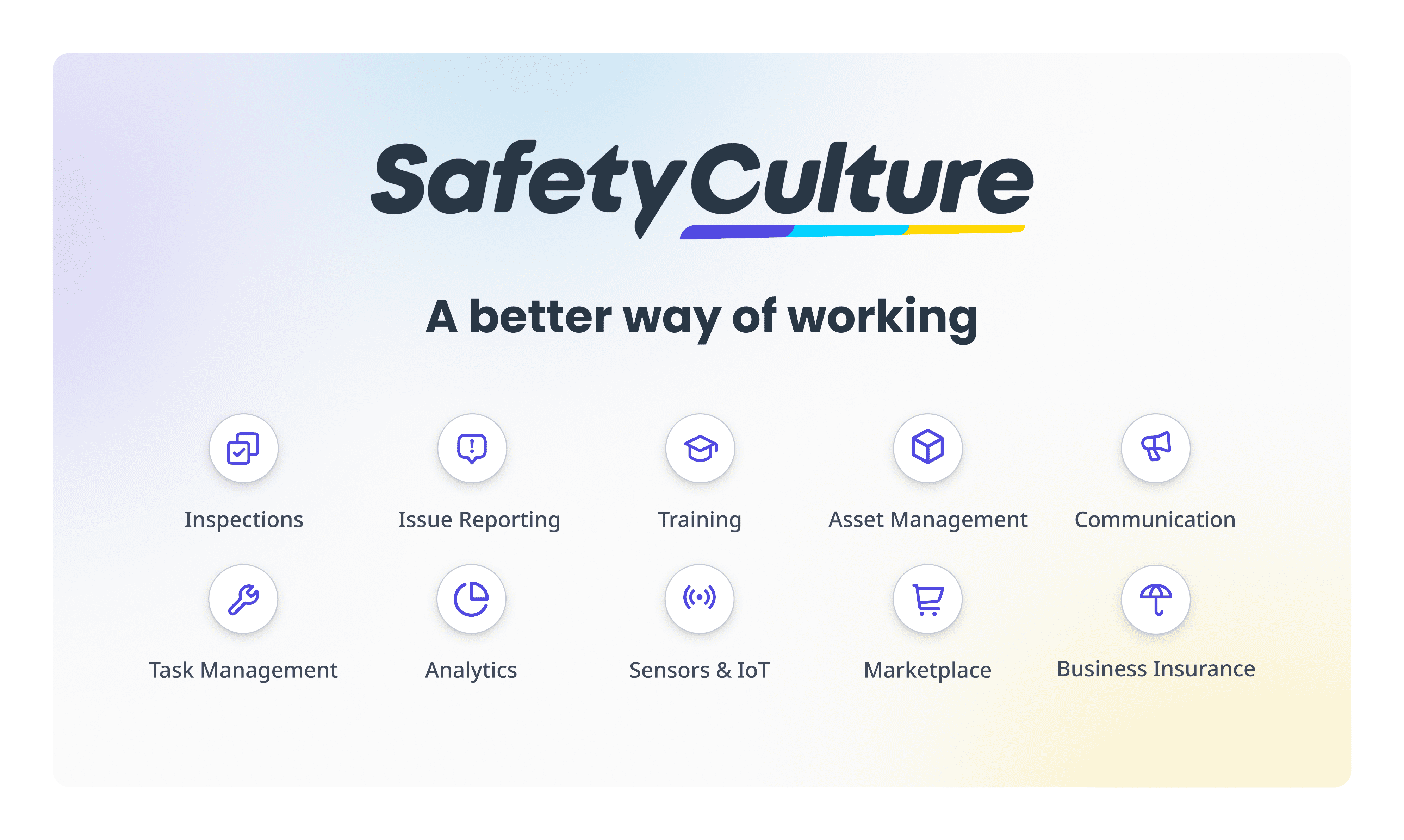 SafetyCulture platform features